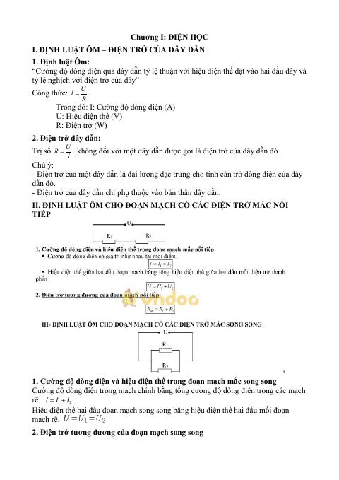Đề cương ôn tập Học kì 1 KHTN 9 năm 2024–2025 trường PTDTNT Sơn Động (Bắc Ninh)